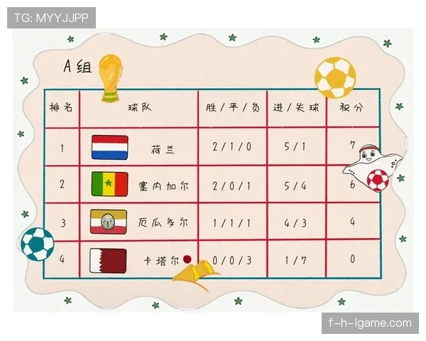 世界杯E组完整赛程公布，谁将获得出线资格？